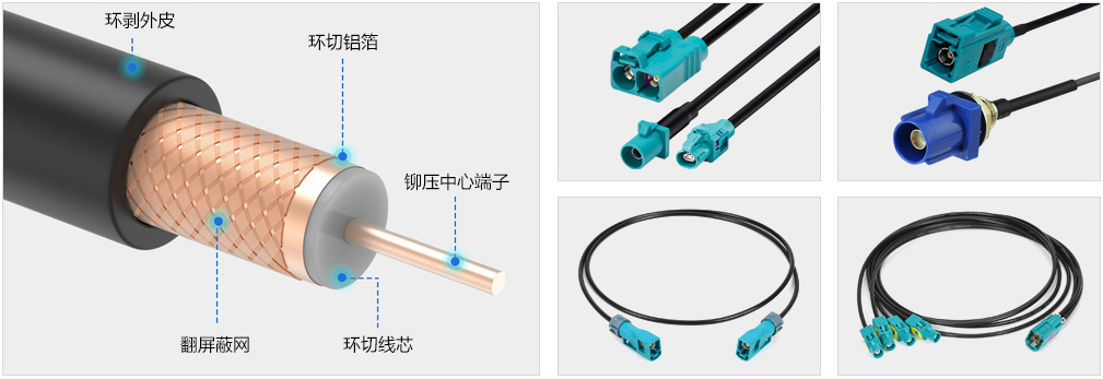 Fakra线束自动化加工设备