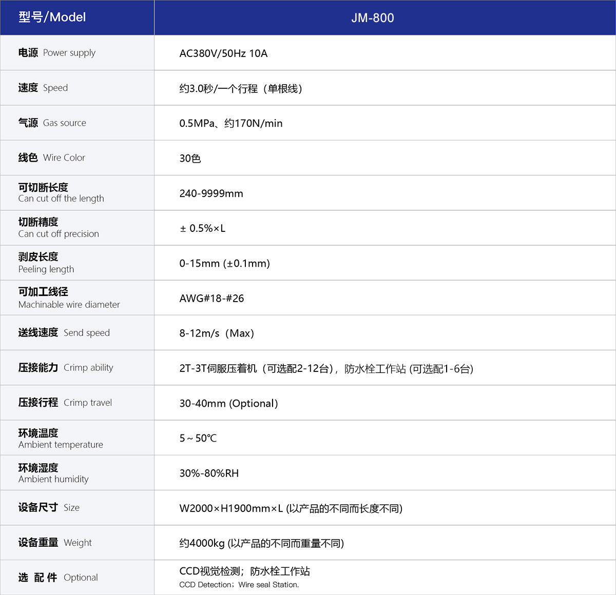 汽车线束加工设备技术参数